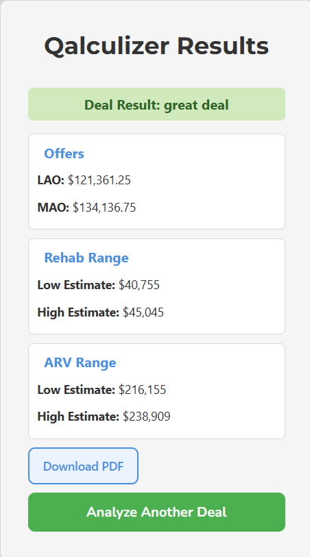 Deal scoring interface
